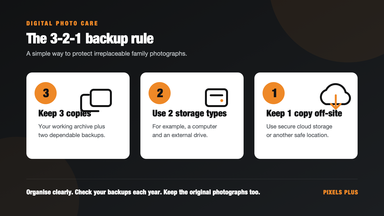 The 3-2-1 backup rule: three copies, two types of storage and one copy kept off-site